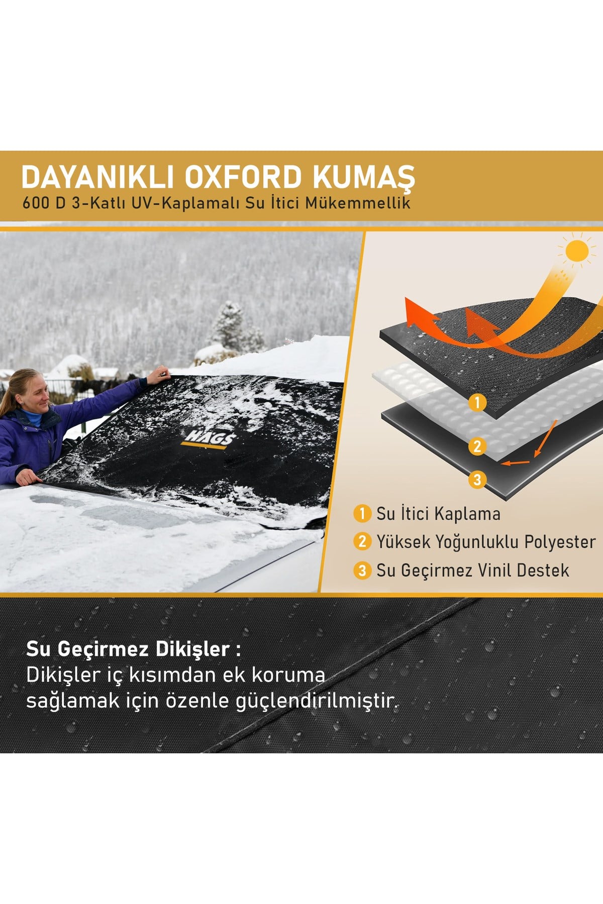 Haegs Buz ve Kar Önleyici Araç Ön Cam Örtüsü Brandası | Ağır Hizmet Tipi 600D Oxford Kumaş | Arabalar, SUV`lar, Kamyonetler İçin Oto Ön Cam Koruyucu Güneşlik | Don Örtüsü (162x106cm) S - Siyah