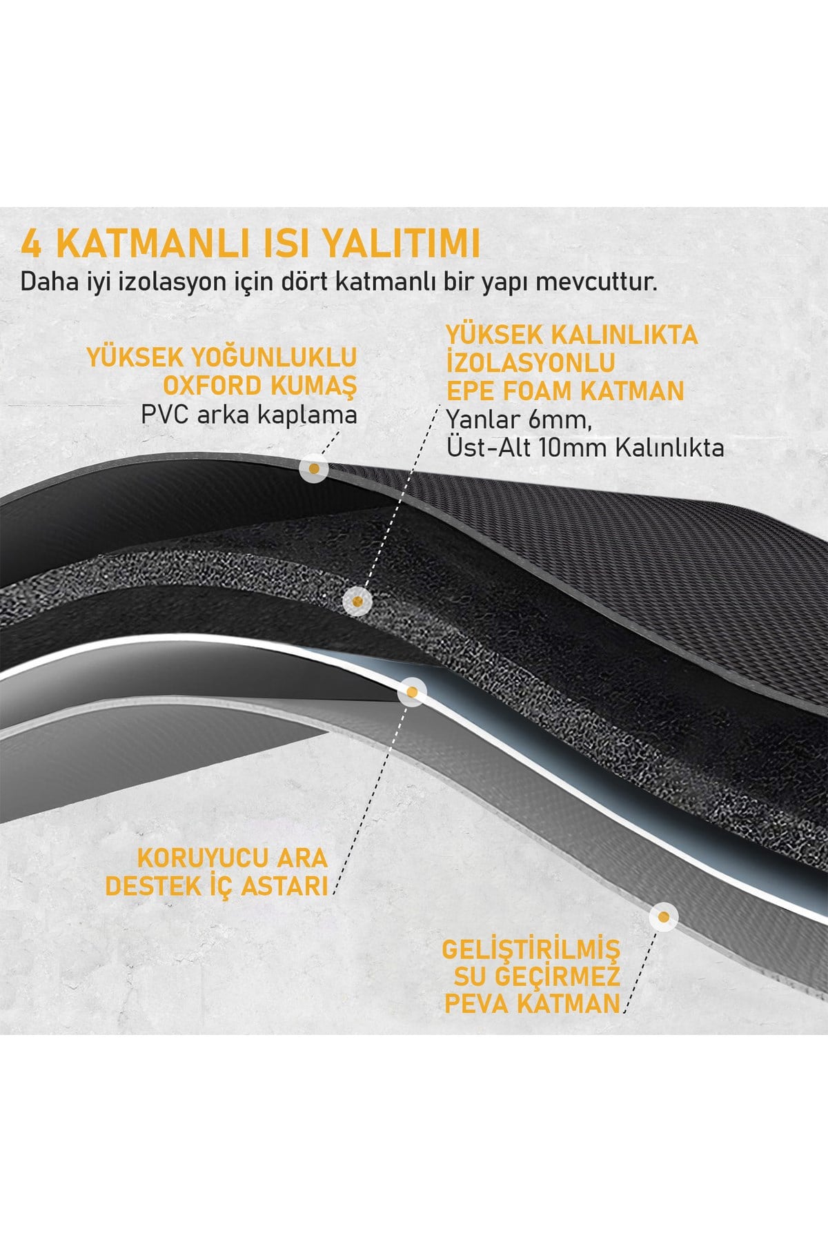 Haegs Kadın Termal Çanta, Yalıtımlı Yemek Taşıma Çantası, Sızdırmaz Beslenme Kutusu, Ofis Kamp Piknik Çantası 11L - Bej