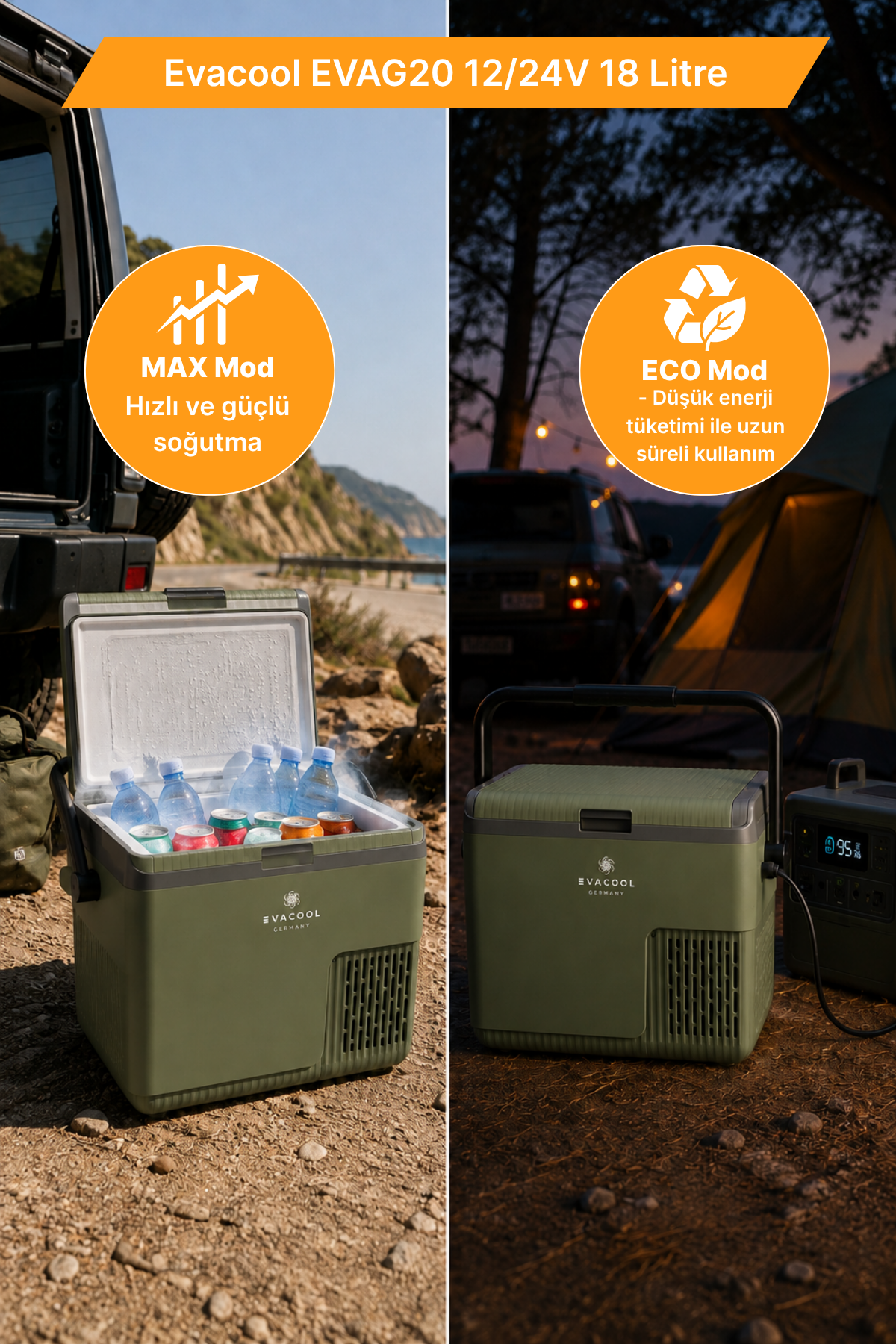 Evacool EVAG20 12/24V 18 Litre Kompresörlü Oto Buzdolabı Yeşil