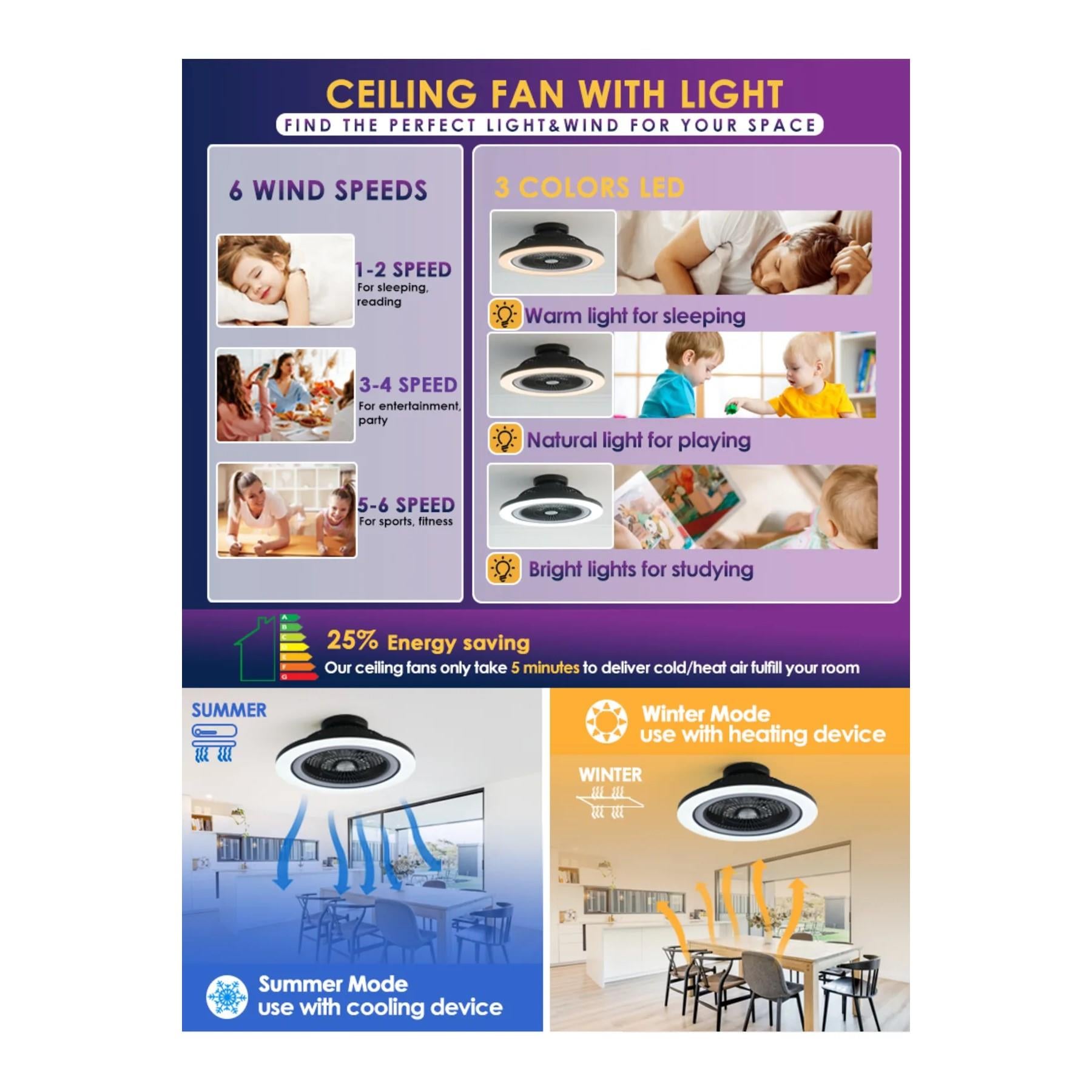 Dlc Ovest Rgb 58CM Led Tavan Vantilatörü