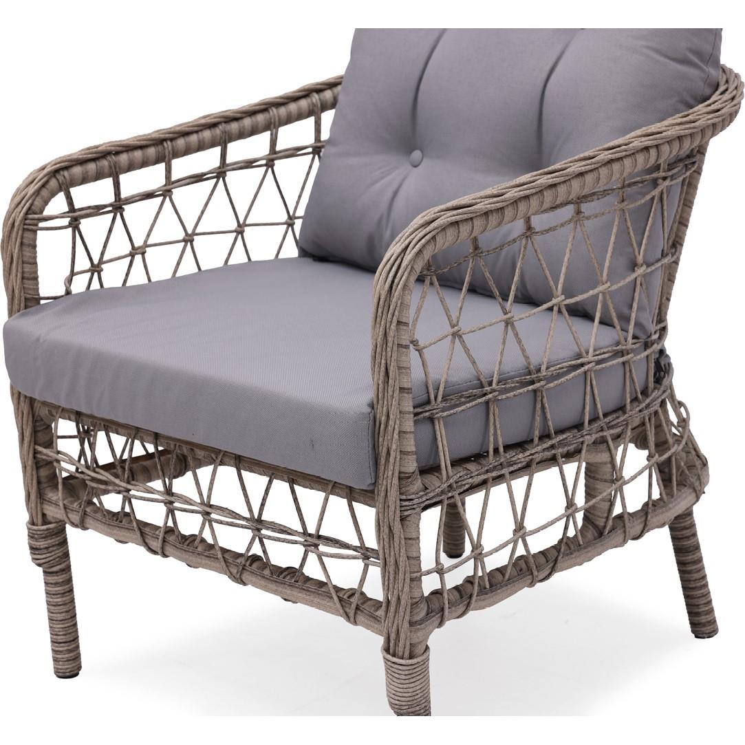 Grassgarden Papatya 2+1+1 Masa Alüminyum Üzeri Örgü Rattan Bahçe Balkon Mobilyası