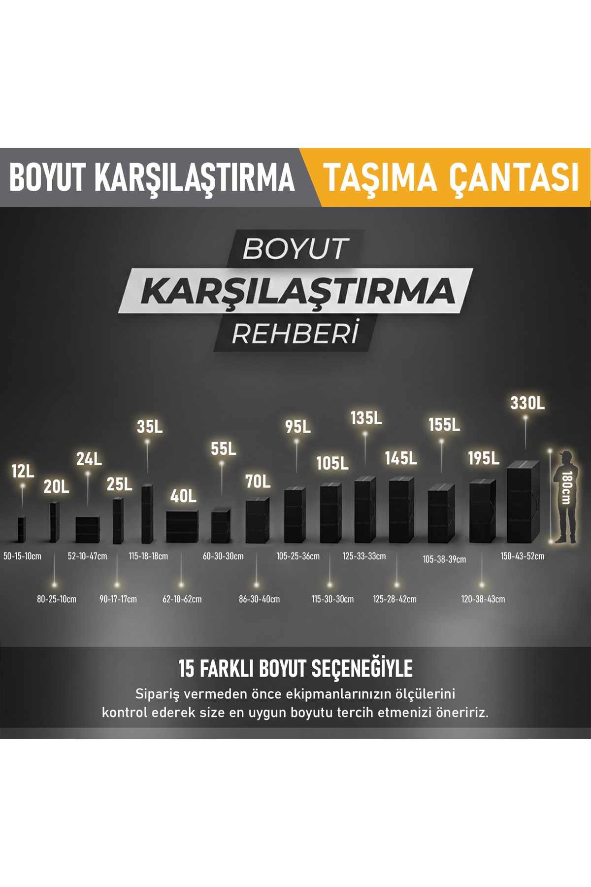 Haegs Taşıma Çantası, Çok Amaçlı Küçük Alet Çantası, Fermuarlı Dayanıklı, Kamp Malzemeleri Saklama Çantası, 12L (50 x 15 x 10 cm) Siyah