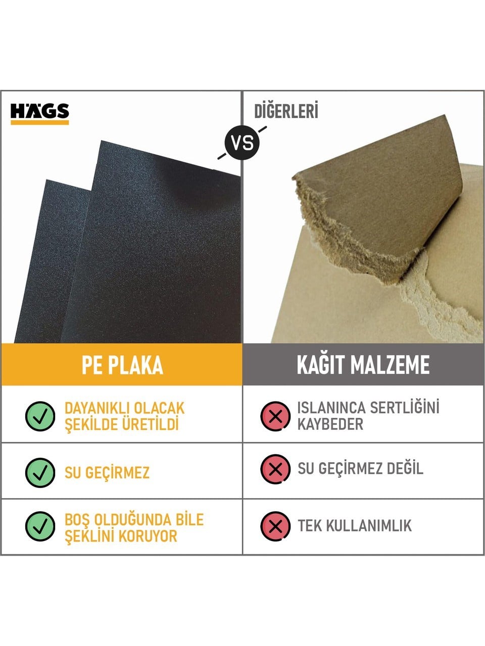Haegs Araba Bagaj Çantası, Araç içi Düzenleyici Organizer, Katlanabilir Oto Bagaj Düzenleyici, Oto Aksesuarları, Araba Alet Eşya Düzenleyici - 50 Lt- Gri