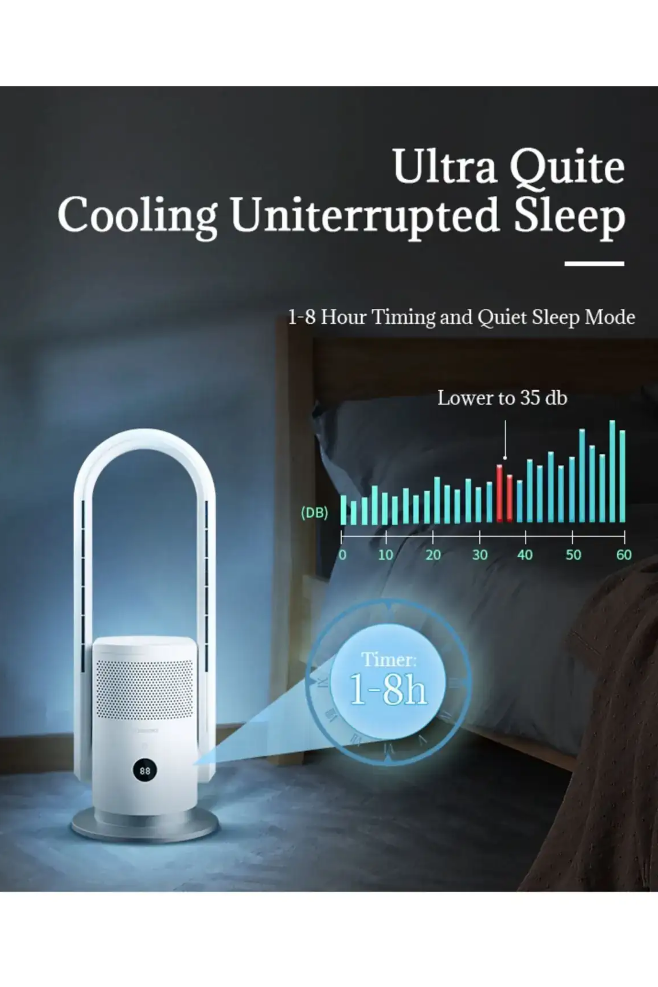 Dlc 35 Watt Soğuk 2000 Watt Sıcak Fanlı Akıllı Wifi Sistemli Hava Temizleme Cihazı