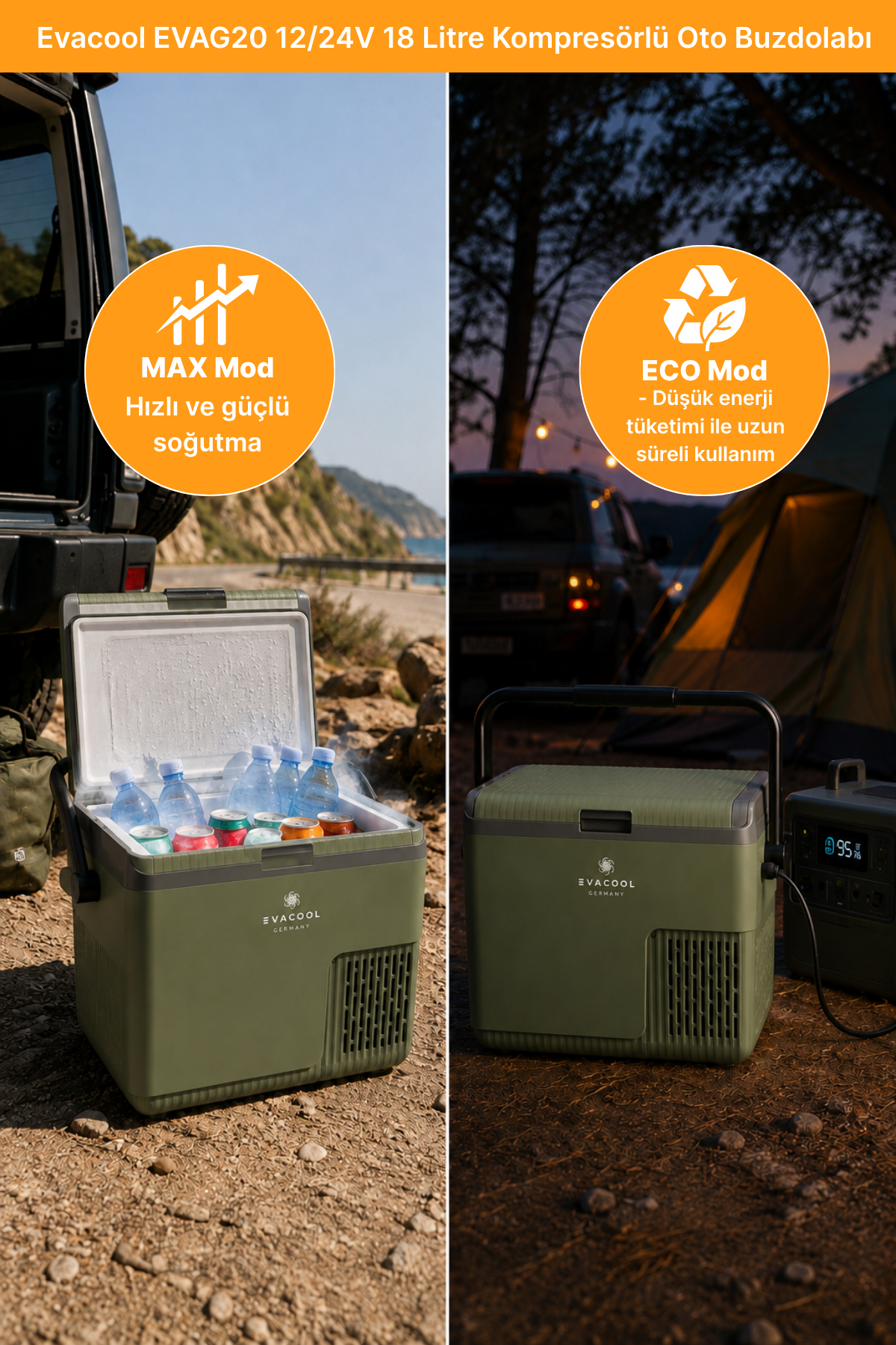 Evacool EVAG20 12/24V 18 Litre Kompresörlü Oto Buzdolabı Yeşil