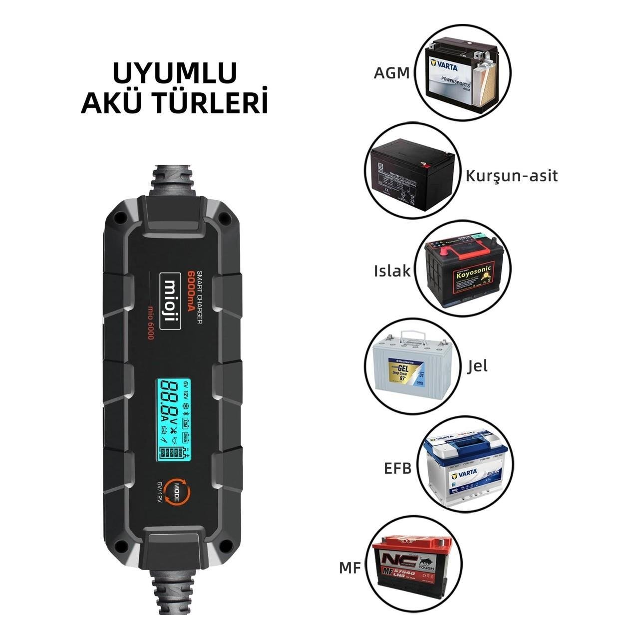 Mioji Mio 6000 6A 6V ve 12V Araba Şarj, Akü Bakım, Damlama Şarj Cihazı ve Motosiklet, ATV, Lityum ve Derin Döngülü Aküler için Kükürt Giderici Akıllı Akü Şarj Cihazı