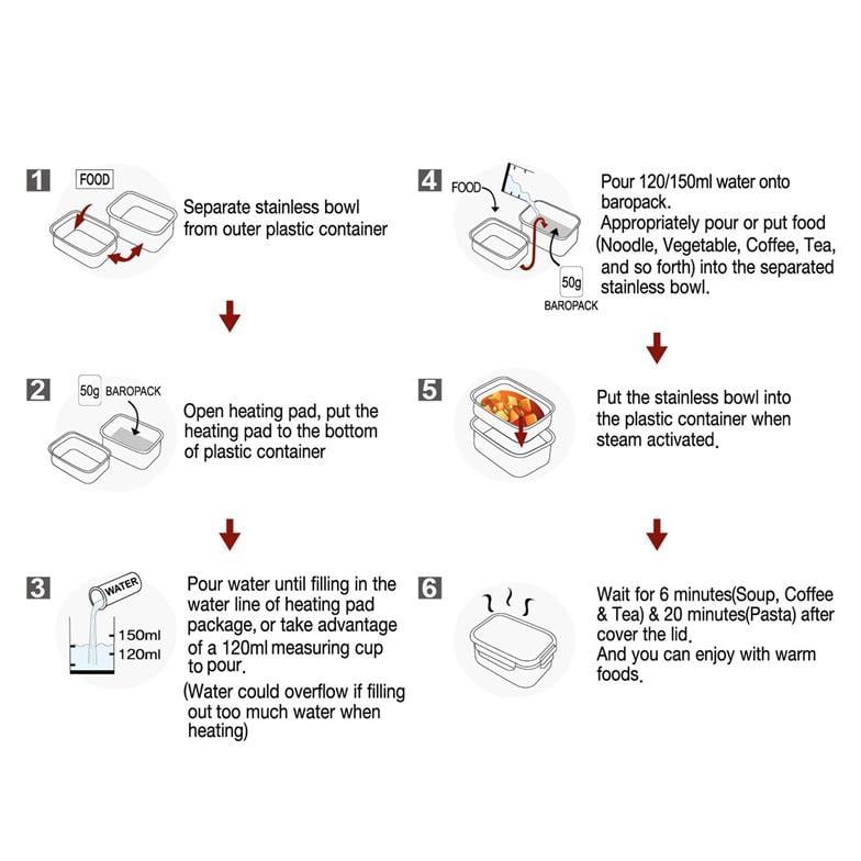 Barocook Ateşsiz Pişirme ve Isıtma Kabı