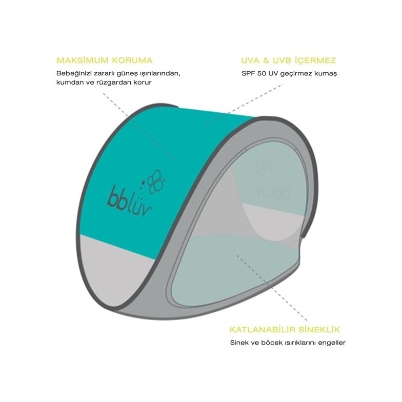 bblüv Sunkitö UV Koruyuculu Çocuk Çadırı Turkuaz