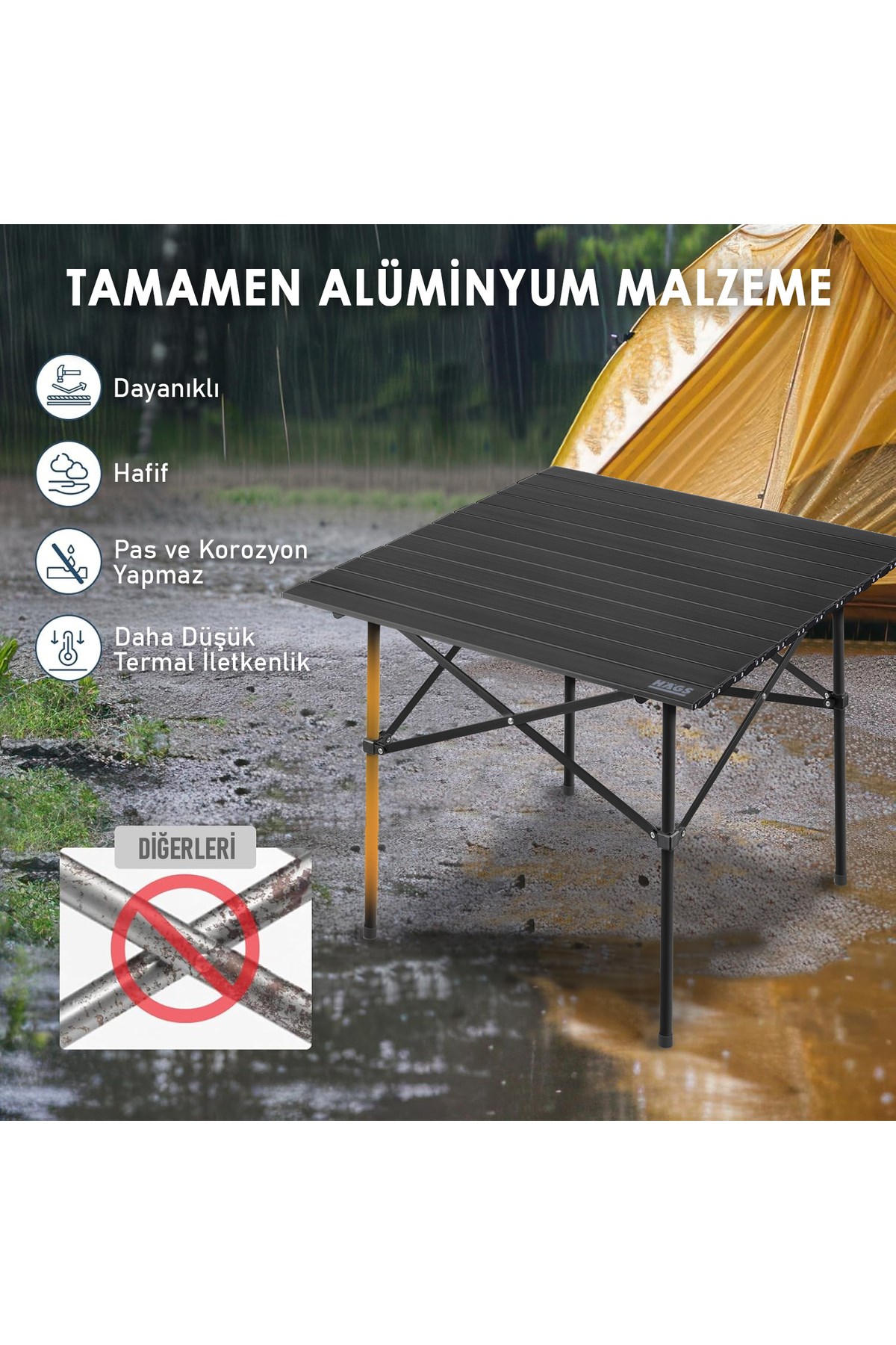 Haegs Güçlendirilmiş Alüminyum Katlanır Kamp Masası, Katlanabilir Outdoor Masa, Piknik Masası, Menteşeli Sistem, Dayanıklı Sağlam Gövdeli Kamp Masası, Taşınabilir Hafif, 3-4 Kişilik, 70x70x60cm Siyah