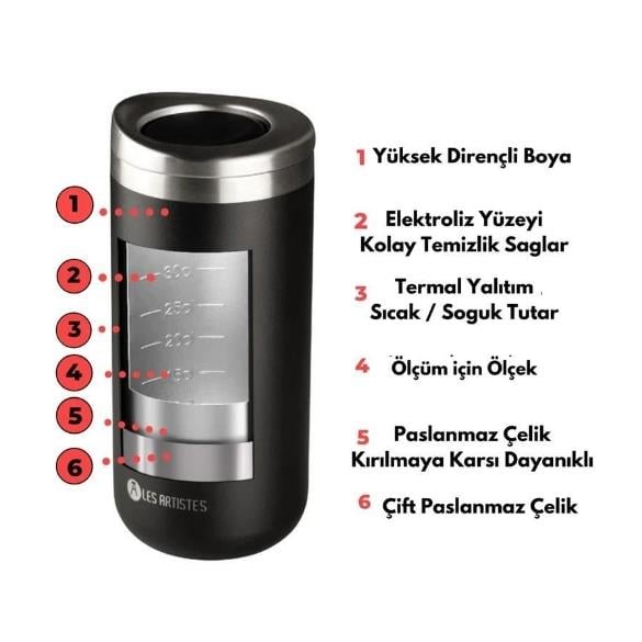 Les Artistes Paris Isı Yalıtımlı Çelik Termos Mug 350ML Beach
