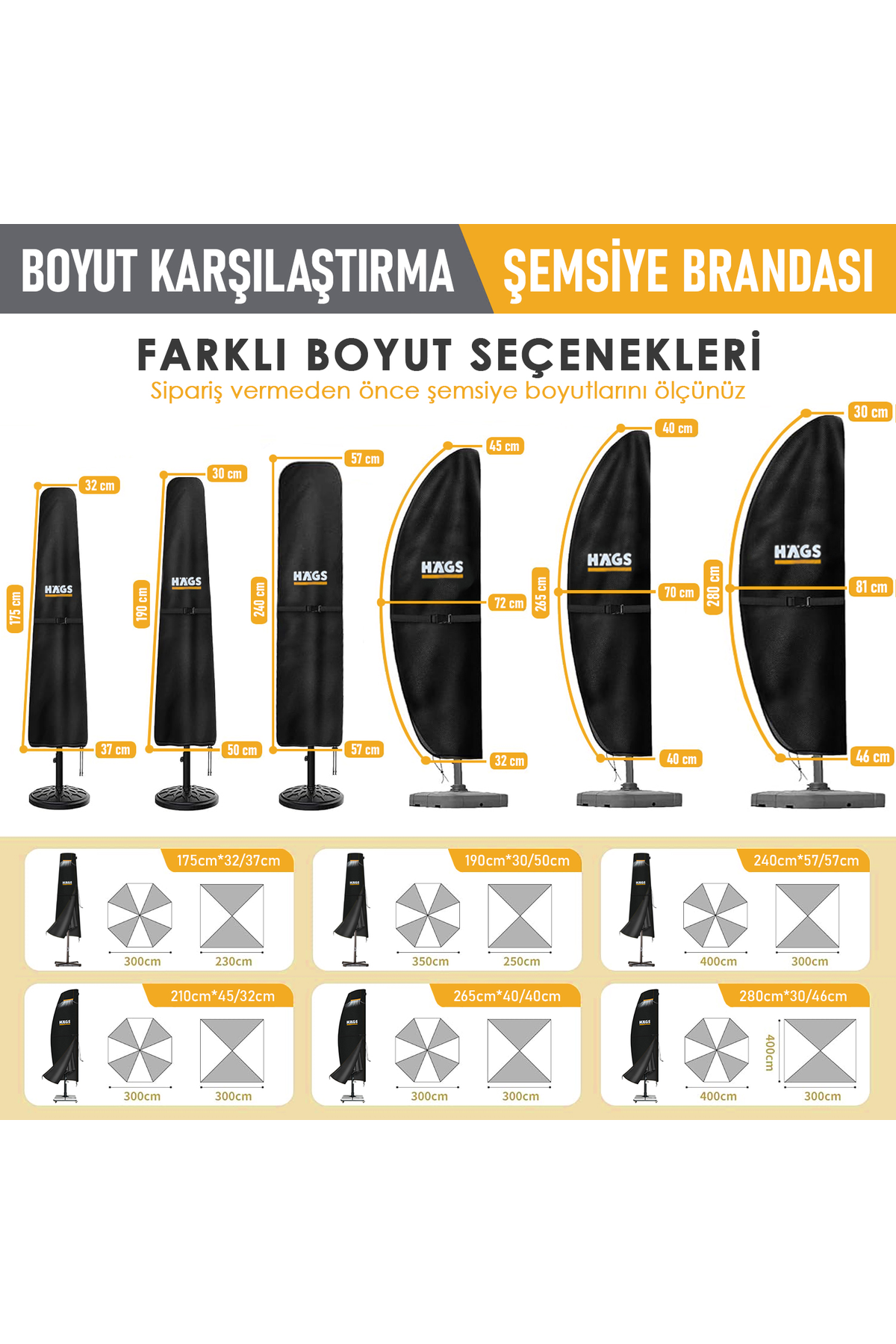 Haegs Bahçe Şemsiye Kılıfı, Veranda Parasol Konsol Şemsiyesi Brandası, Koruma Örtüsü, Su Geçirmez, Hava Koşullarına Dayanıklı Bahçe Gölgelik Güneşlik Örtüsü (190-30/50 cm) Siyah
