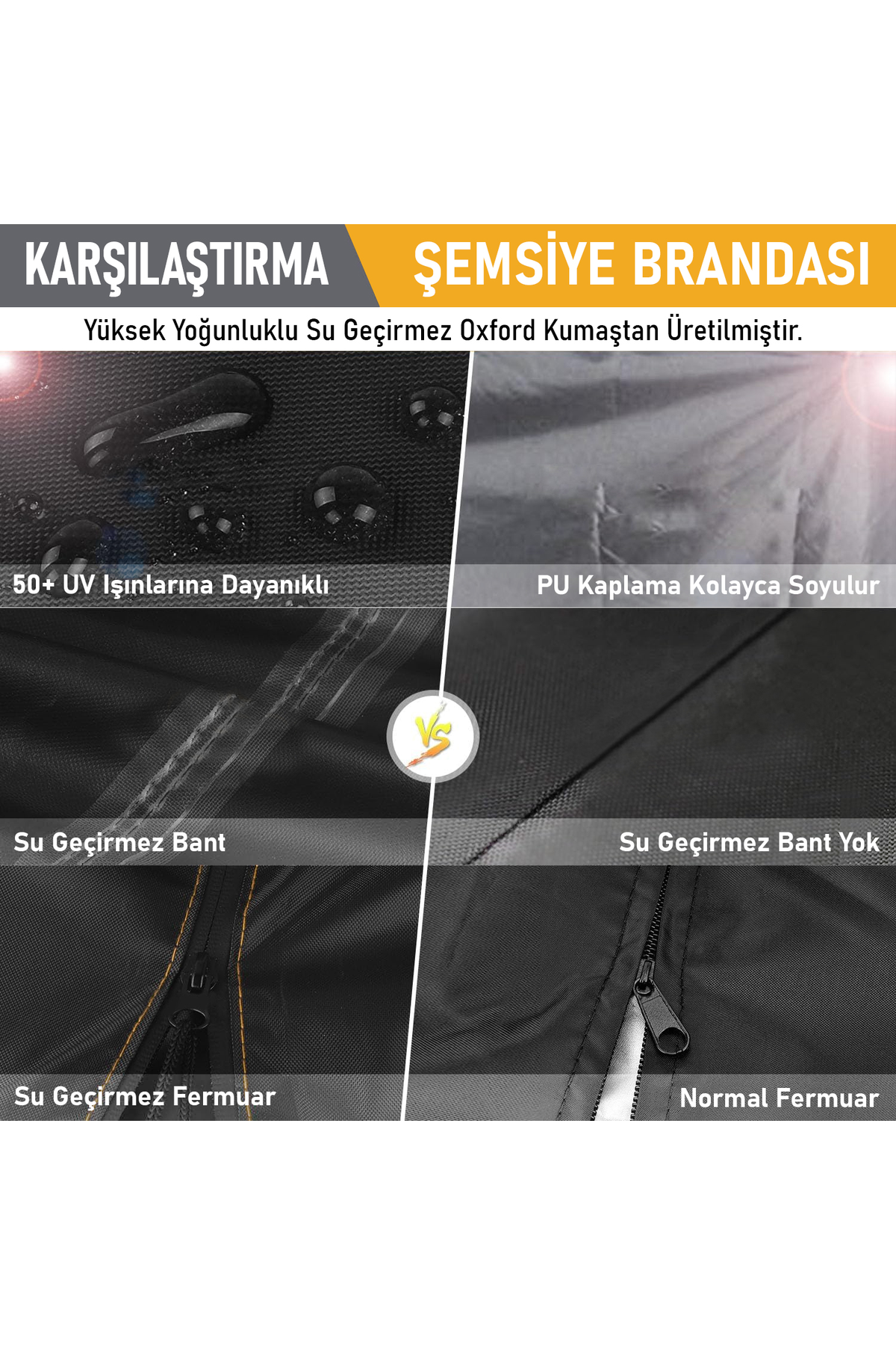 Haegs Bahçe Şemsiye Kılıfı, Veranda Parasol Konsol Şemsiyesi Brandası, Koruma Örtüsü, Su Geçirmez, Hava Koşullarına Dayanıklı Bahçe Gölgelik Güneşlik Örtüsü (175 x 32/37 cm) Siyah