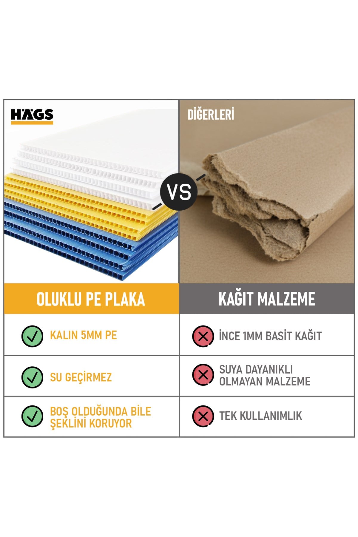 Haegs Araba Bagaj Organizer Çanta, Çok Amaçlı Termal Çanta, Araç içi Alet Eşya Düzenleyici, Kamp Malzemeleri, Piknik Çantası, Taktik, Yalıtımlı Soğutucu Yemek Taşıma Çantası, 45 Lt, Yeşil