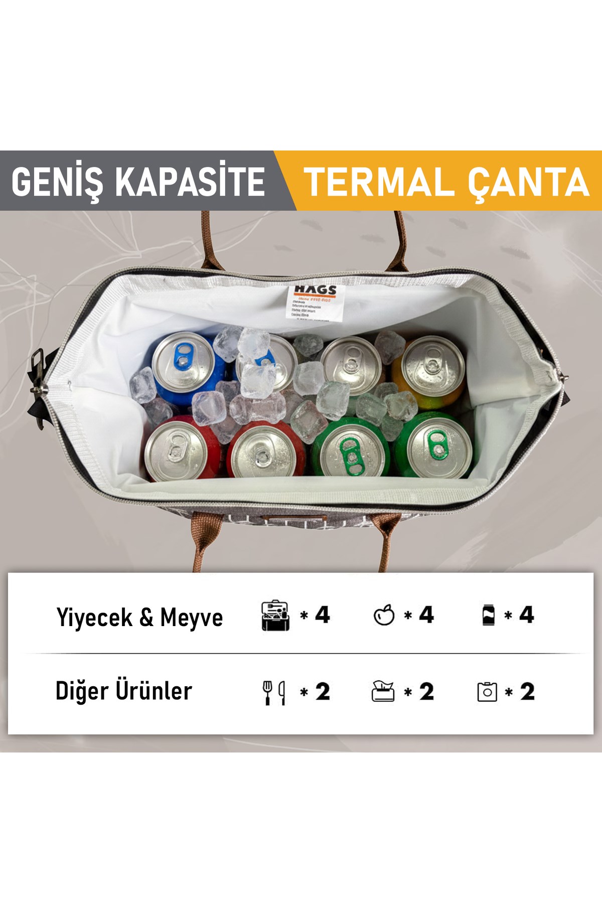 Haegs Kadın Termal Çanta, Yalıtımlı Yemek Taşıma Çantası, Sızdırmaz Beslenme Kutusu, Ofis Kamp Piknik Çantası 11L - Gri