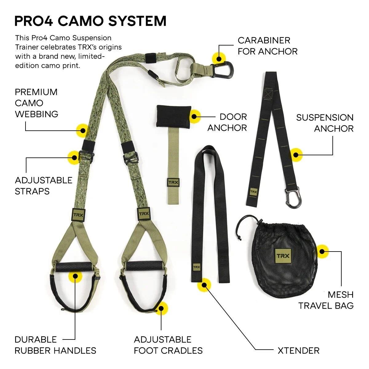 Trx Pro4 Camo