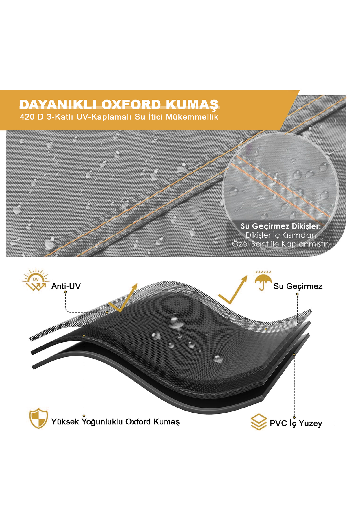 Haegs Bahçe Mobilyası Örtüsü, 180-120-74cm, Ağır Hizmet Oxford Kumaş, Su Geçirmez, Dış Mekan Veranda Masa Örtüsü, Havalandırmalı Masa ve Sandalye Koruma Kılıfı - Gri