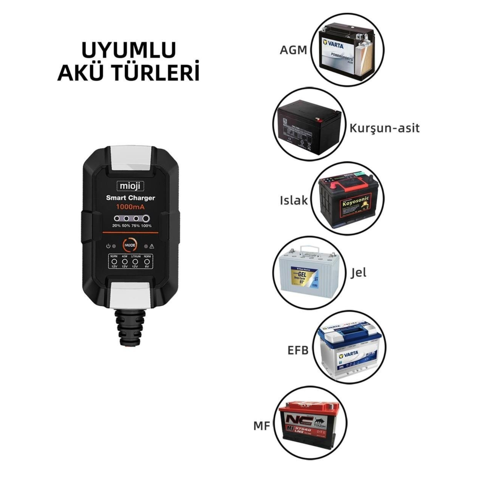 Mioji Mio 1000 1A 6V ve 12V Araba Şarj, Akü Bakım, Damlama Şarj Cihazı ve Motosiklet, ATV, Lityum ve Derin Döngülü Aküler için Kükürt Giderici Akıllı Akü Şarj Cihazı