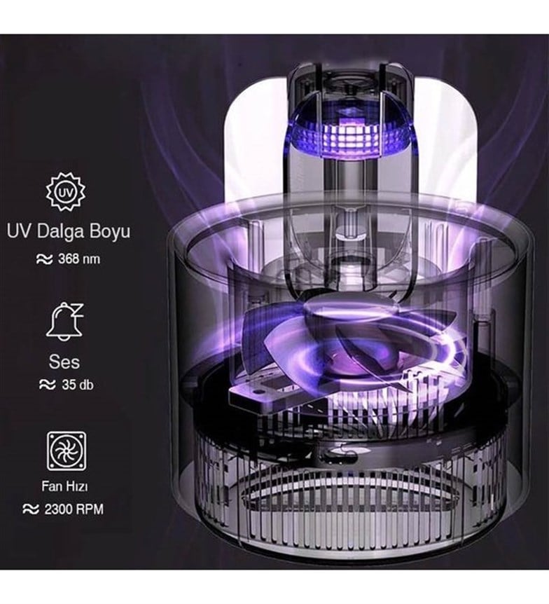 Dualpest AN-C900 Ultraviyole Sivrisinek Kovucu - Sinek Öldürücü - Usb Girişli
