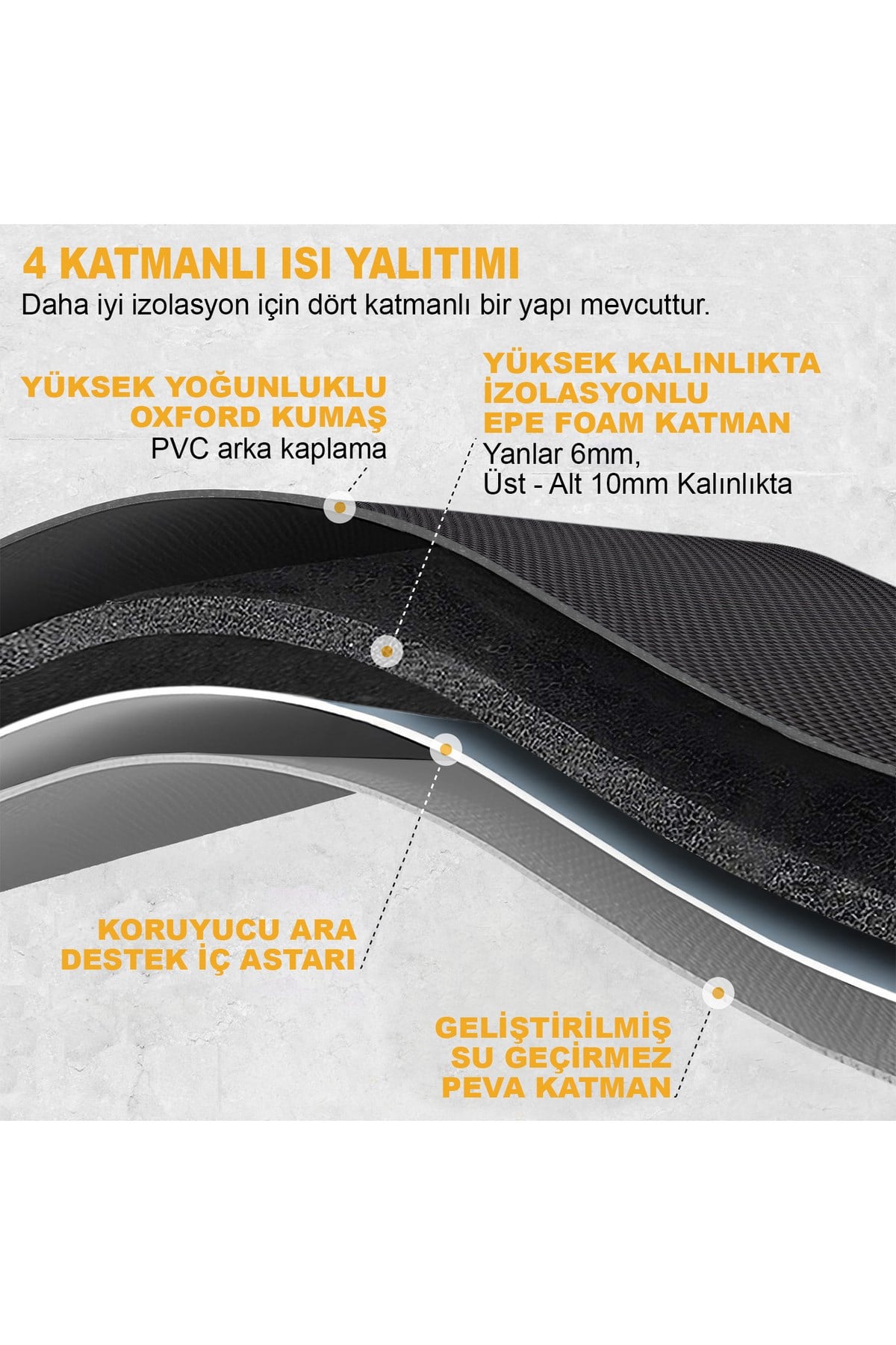 Haegs Körüklü Termal Termos Çanta, Çift Bölmeli, Yalıtımlı Beslenme Çantası, Soğutucu Buzluk Yemek Taşıma Çantası 21L - Siyah