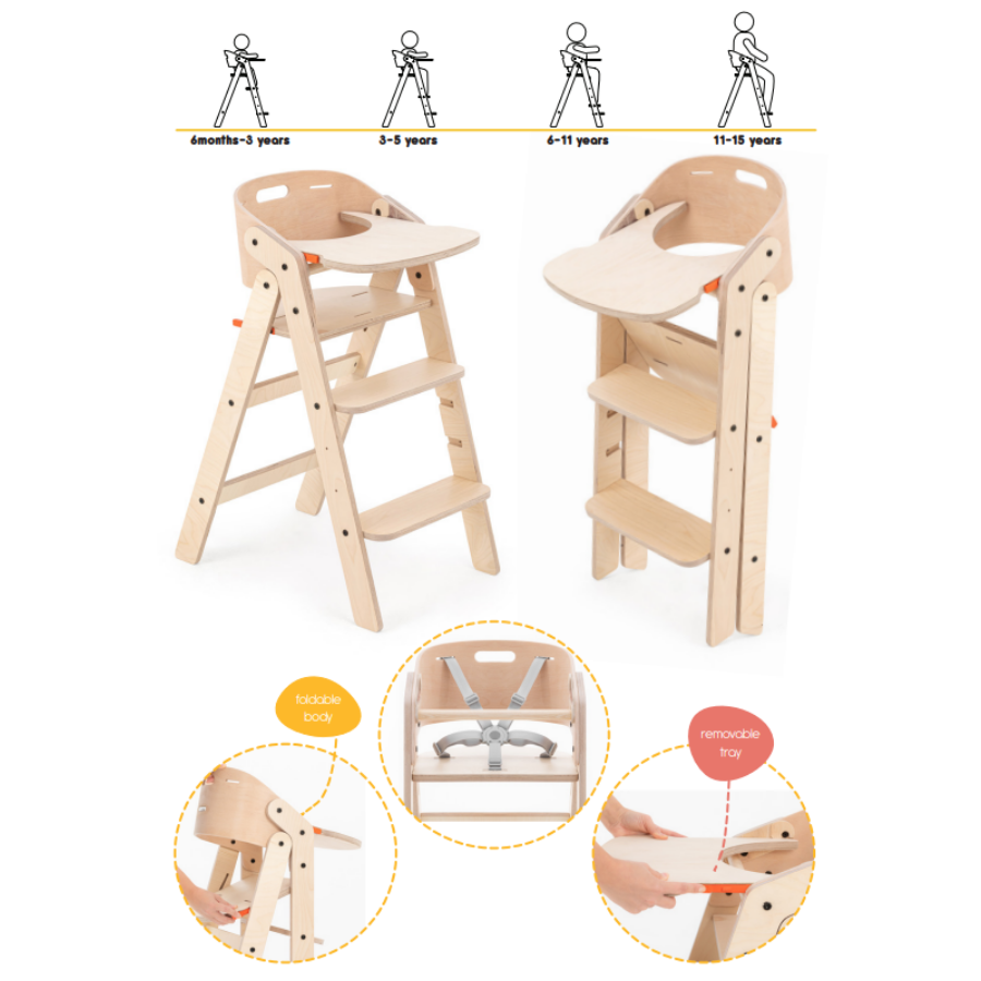 Mamatoyz Mama Sandalyesi 10MC