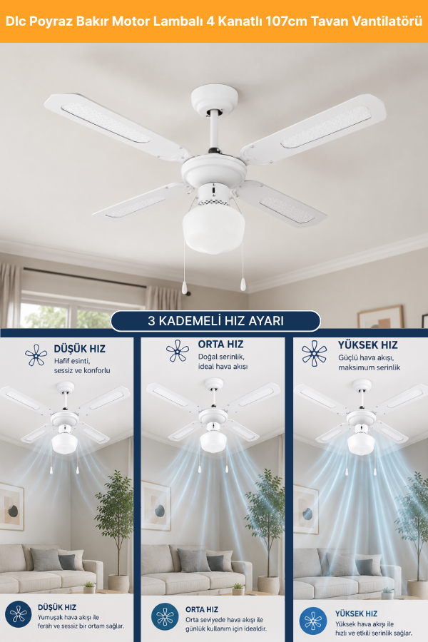 Dlc Poyraz Bakır Motor Lambalı 4 Kanatlı 107cm Tavan Vantilatörü Beyaz