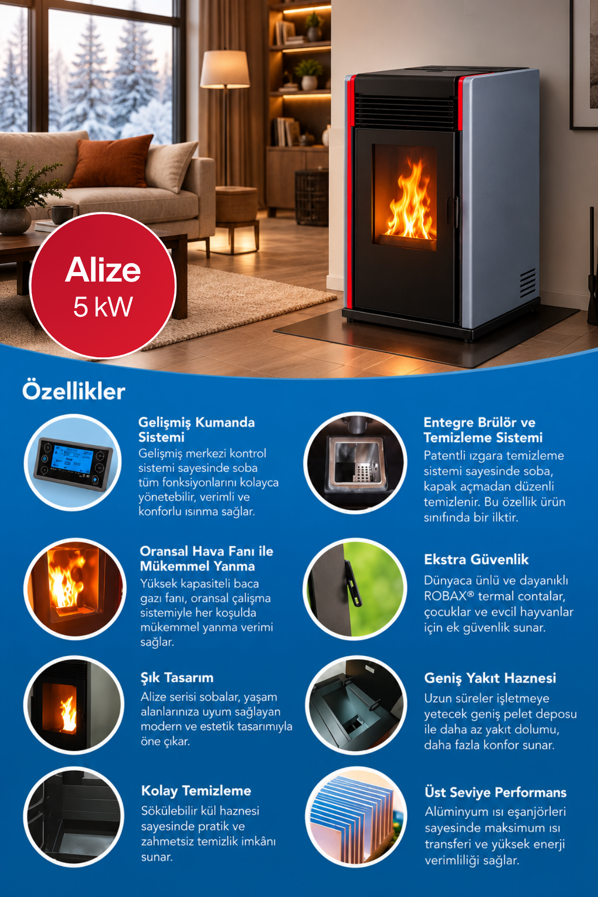 Arıkazan Alize 5kW Yeni Nesil Peletli Sıcak Hava Sobası Kuru Üflemeli Pelet Şömine