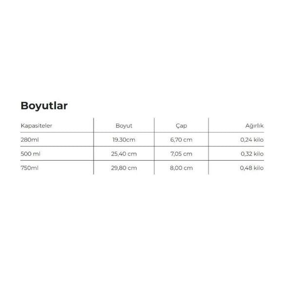 Les Artistes Paris Isı Yalıtımlı Çelik Termos Matara 500ML Tendance