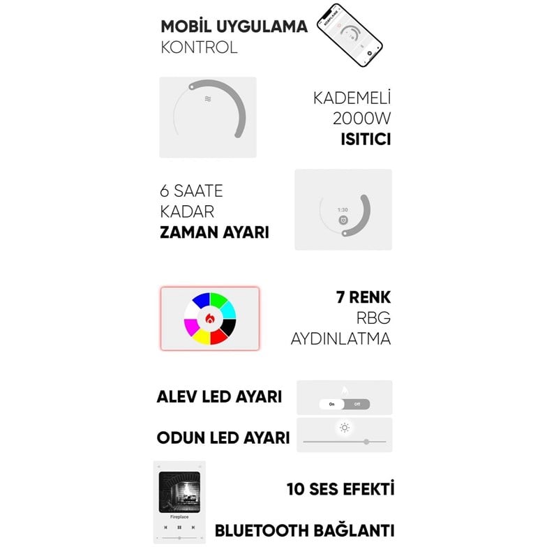 Korflame Kormet 80S 2000 Watt Ses Efektli Isıtmalı Elektrikli Şömine