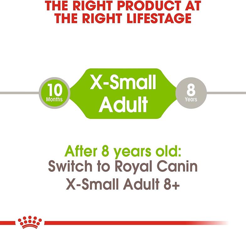 Royal Canin Xsmall Adult Köpek Maması 1,5 Kg