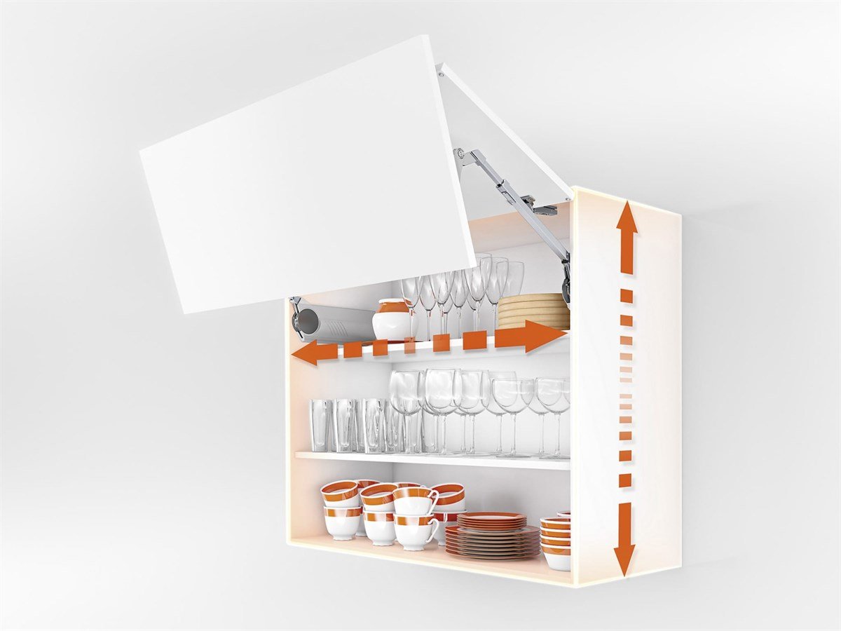Blum Aventos HF Katlanır Kapak Mekanizması