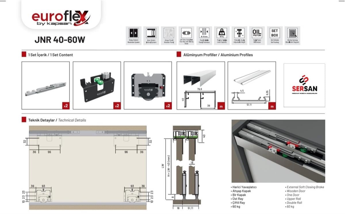 Euroflex Sürgü Kapak Mekanizma Junior Mekanizma Seti 80 Kg