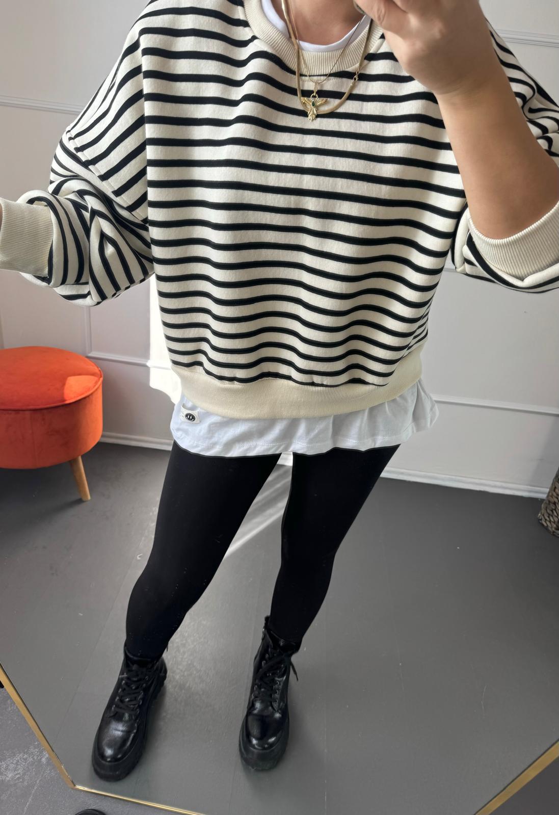 Tshirt Detaylı Sweatshirt
