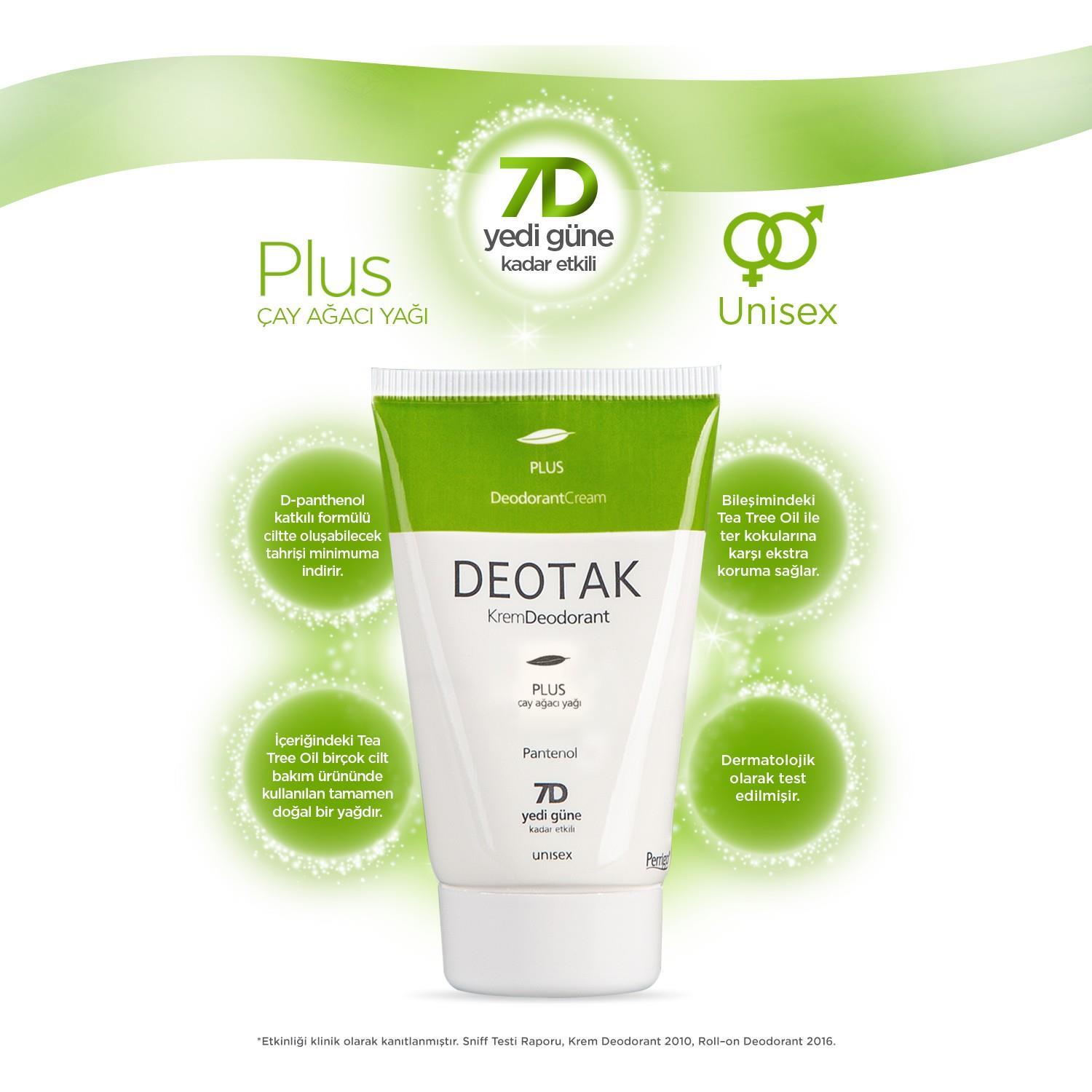 Deotak Krem Deodorant Çay Ağacı Yağı 35 ml