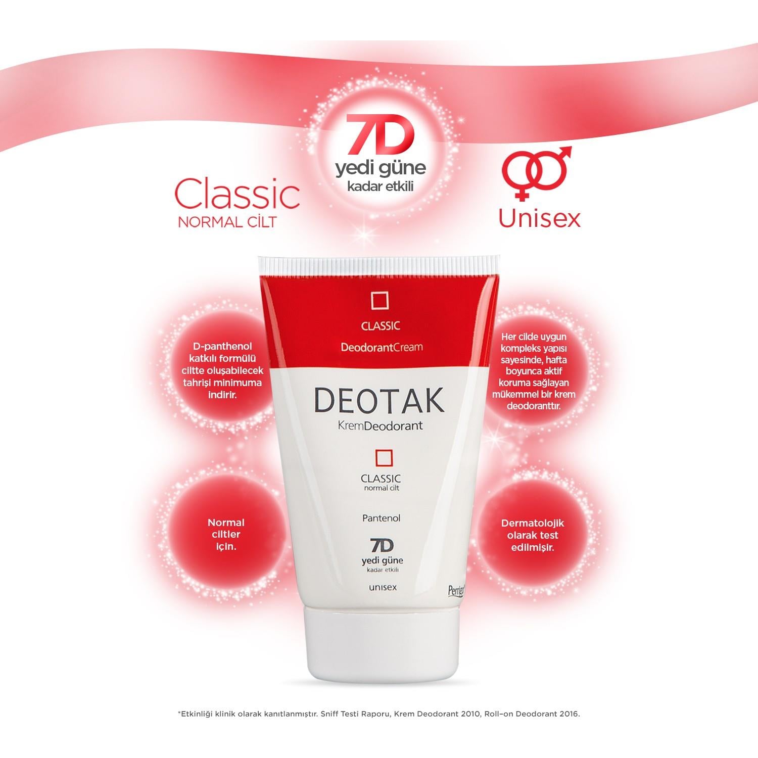 Deotak Krem Deodorant Classic 35 ml