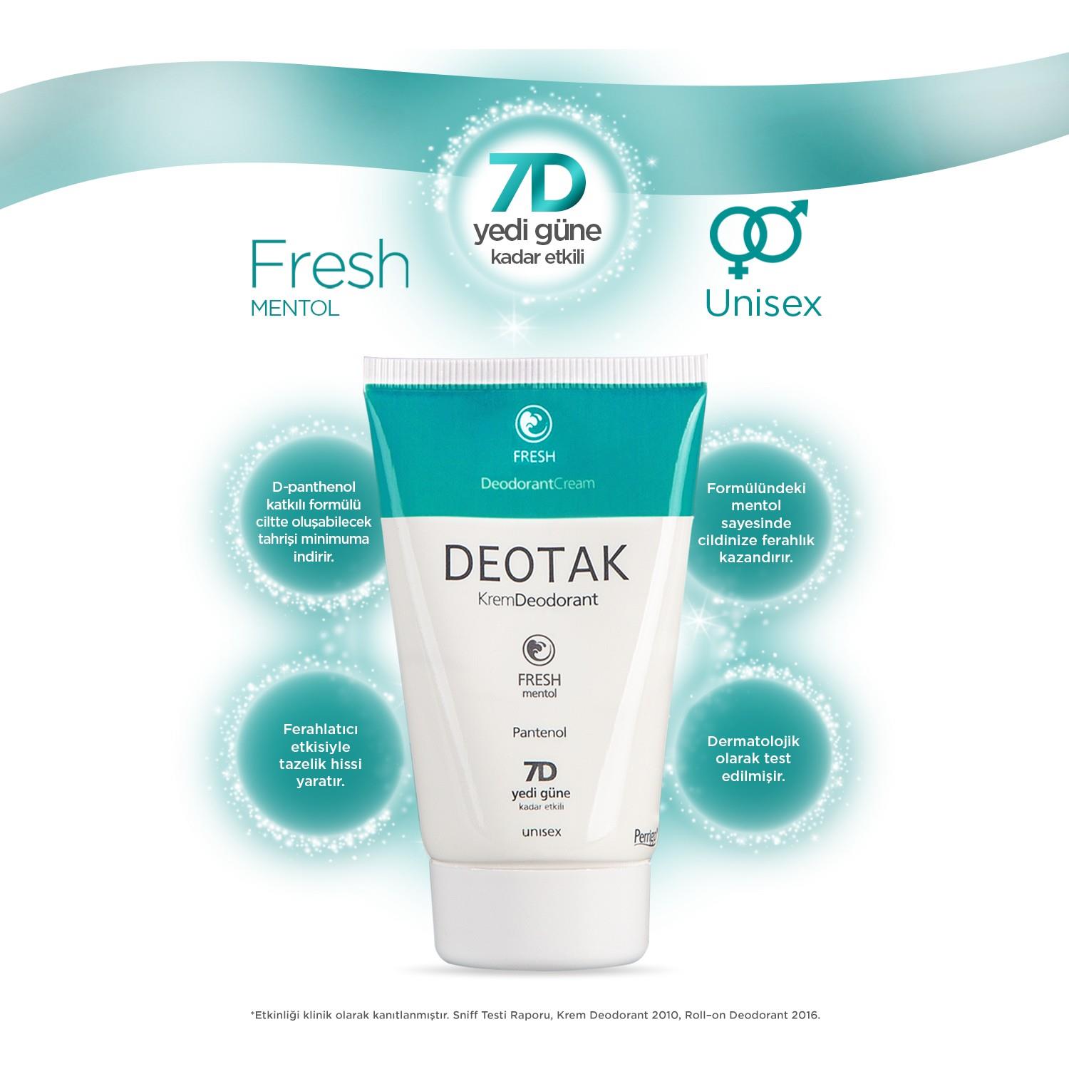 Deotak Krem Deodorant Fresh 35 ml