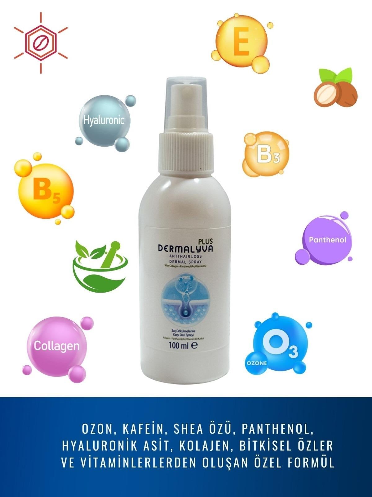 Dermalyva Ozonlu Saç Derisi Losyonu – Saç Ekimi Sonrası Bakım, Kafein & Panthenol Içerikli 100ml