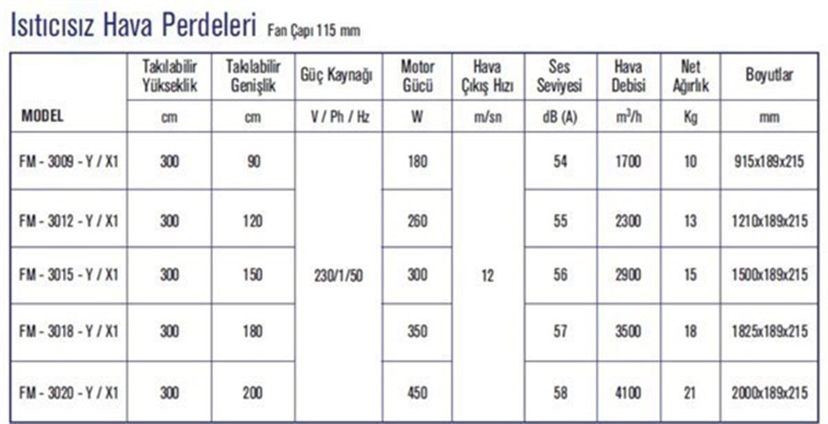 Freedoor FM-3009 Isıtıcısız Hava Perdesi-90 Cm