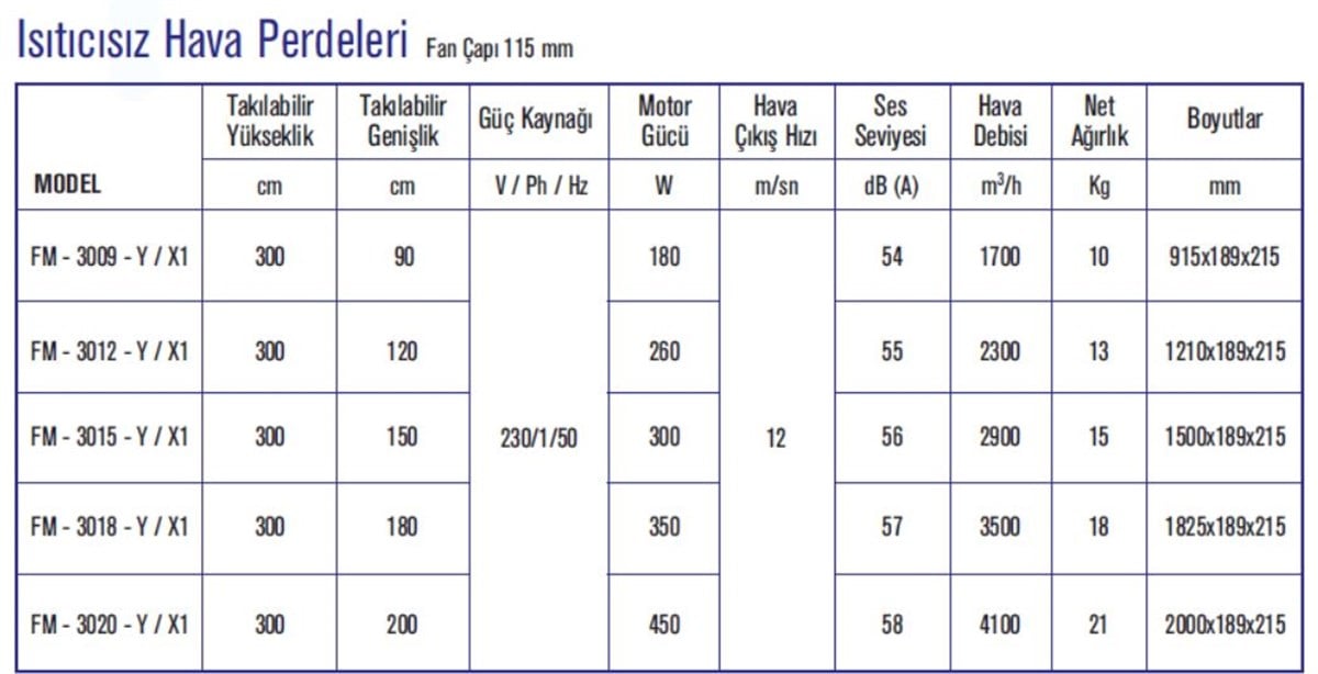 Freedoor FM-3009 Isıtıcısız Hava Perdesi-90 Cm