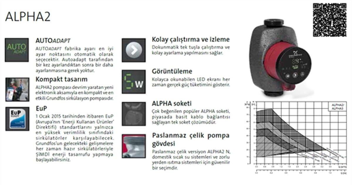 Grundfos ALPHA2 25-60 180 1x230V 50Hz 6H Değişken Devirli / Frekans Konvertörlü Sirkülasyon Pompası