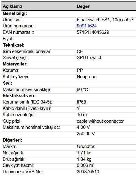 Grundfos Armut Tip Atık Su Seviye flatörü FS1, 10m cable