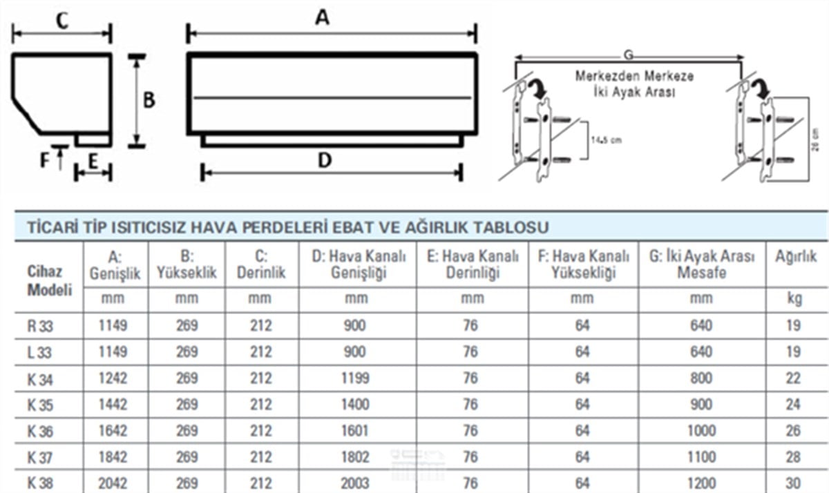 Isıtıcısız Ticari Tip Hava Perdesi K-34