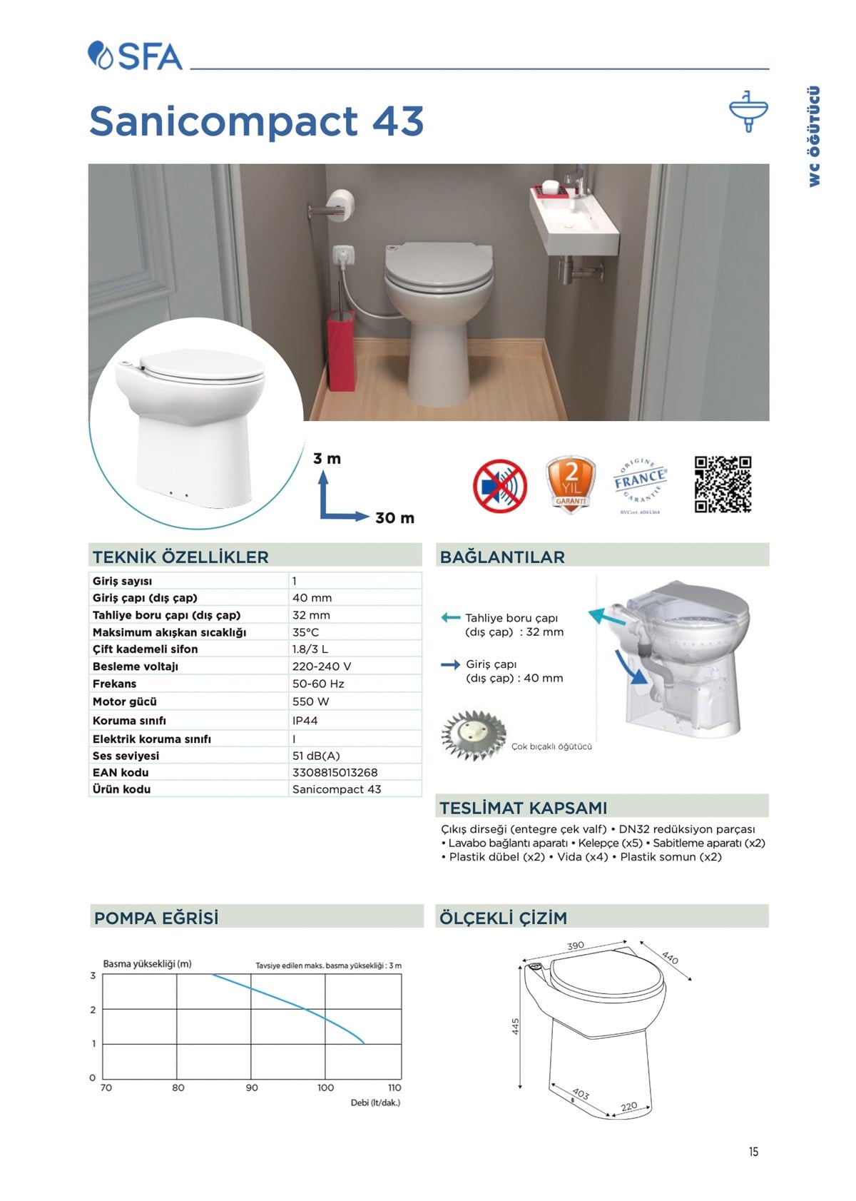 Sanicompact 43 - Klozet Tipi WC Öğütücü