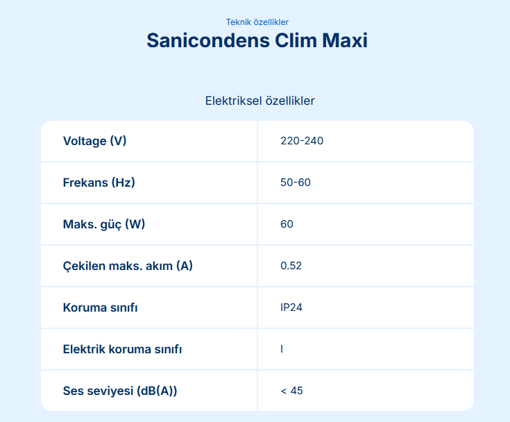 Sanicondens Clim Maxi - 1 Litre Hazneli - Yoğuşma Suyu Pompası (kombi yada klimalar için)