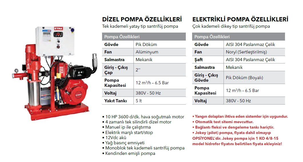 YKO 10/7-30 / D10 - (2x12m³/h - 65mSS) - 1 Elektrik + 1 Dizel Yangın Hidroforu
