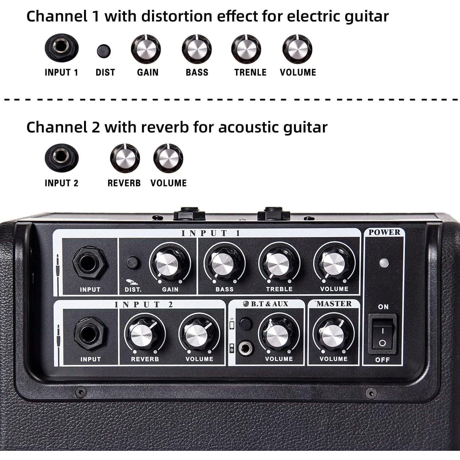 Coolmusic Unique-15G 15W Şarjlı Gitar Amfisi