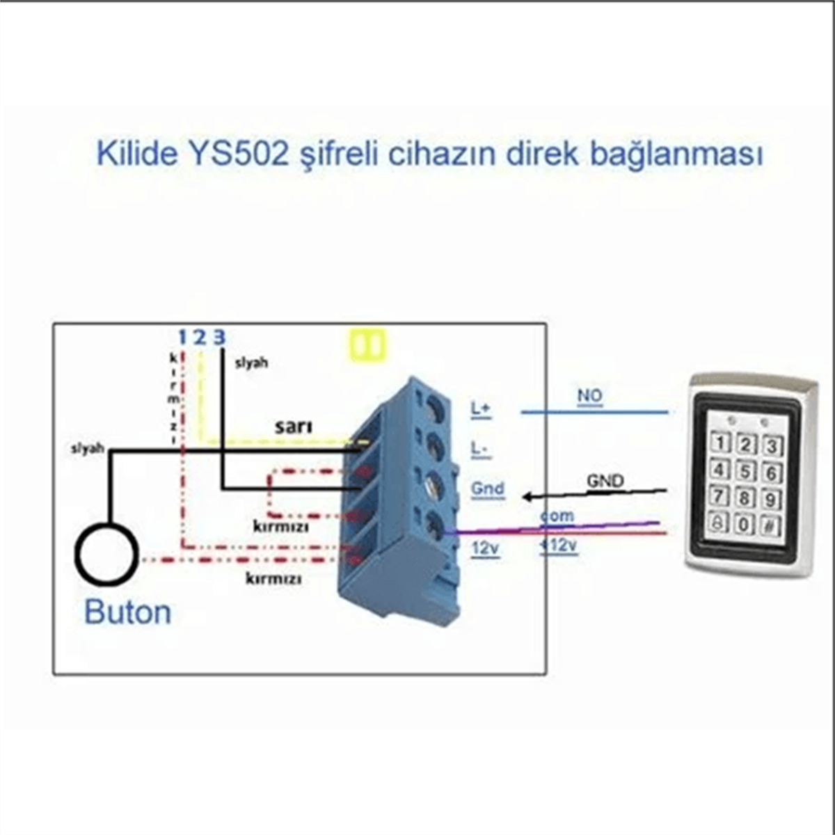 RFID Metal Şifreli Kapı Otomatiği | Uzun Süreli Garanti | Sonexson RFID Metal Şifreli Kapı Otomatiği + 50 Adet Proximity Kart