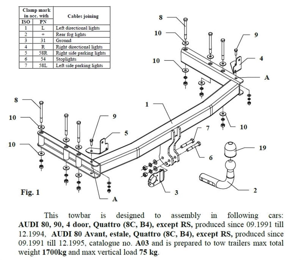 Audi 80 Çeki Demiri , Kuğu Boynu - Sabit , 1991 - 1994