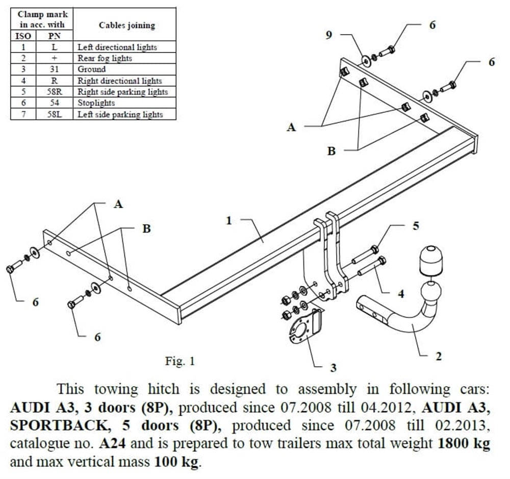 Audi A3 5D Sportback Çeki Demiri , Kuğu Boynu - Sabit , 2008 - 2013