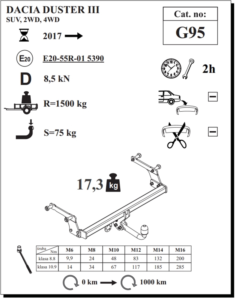 Dacia Duster-3 Çeki Demiri , Kuğu Boynu - Sabit , 2017 - Bugüne