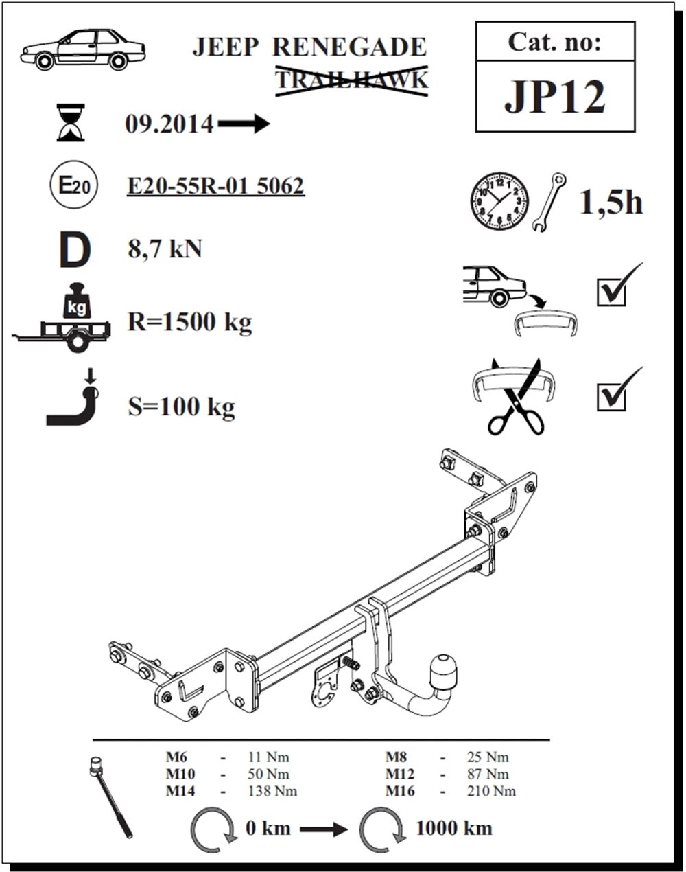 Jeep Renegade Çeki Demiri , Kuğu Boynu - Sabit , 2014 - Bugüne